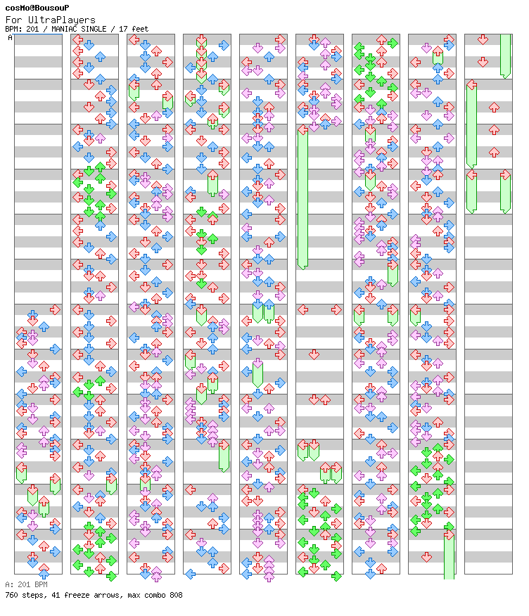 For UltraPlayers / 4 / MANIAC