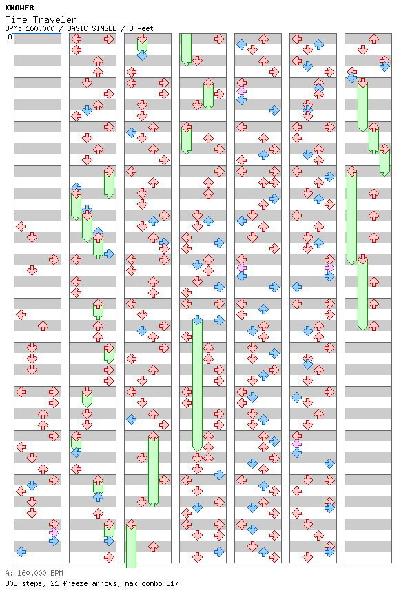 Time Traveler / 4 / BASIC