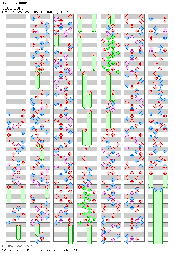 BLUE ZONE / 4 / BASIC