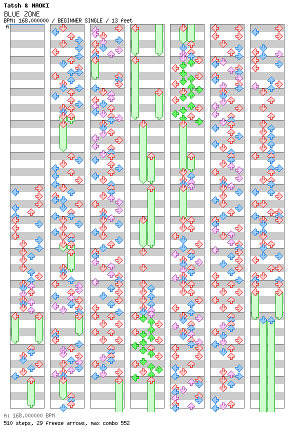 BLUE ZONE / 4 / BEGINNER