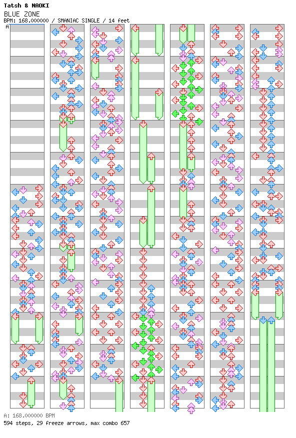 BLUE ZONE / 4 / SMANIAC