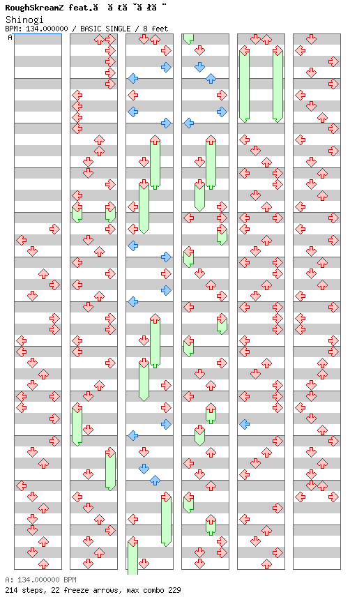 Shinogi / 4 / BASIC