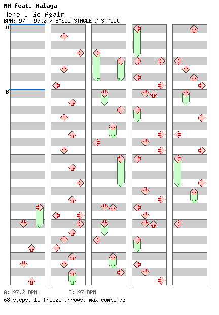 Here I Go Again / 4 / BASIC