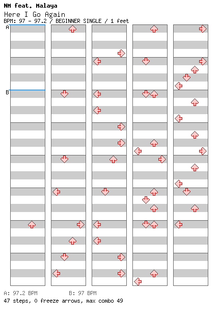 Here I Go Again / 4 / BEGINNER