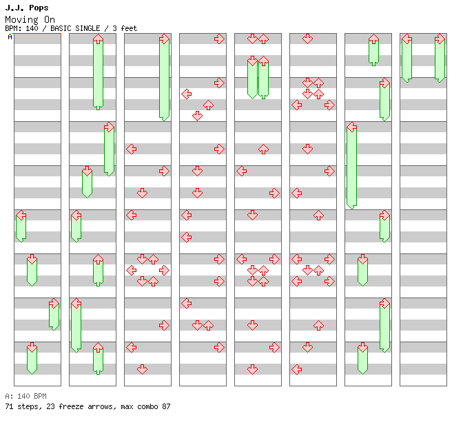 Moving On / 4 / BASIC