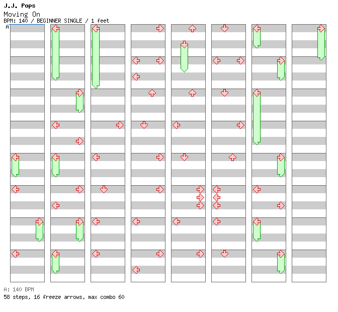 Moving On / 4 / BEGINNER