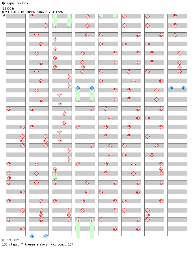 licca / 4 / BEGINNER