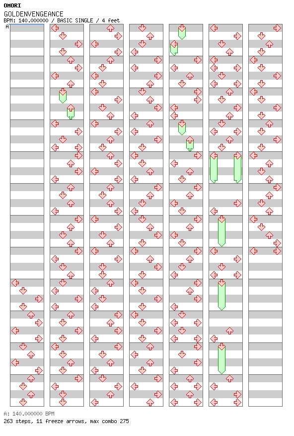 OMORI - GOLDENVENGEANCE / 4 / BASIC