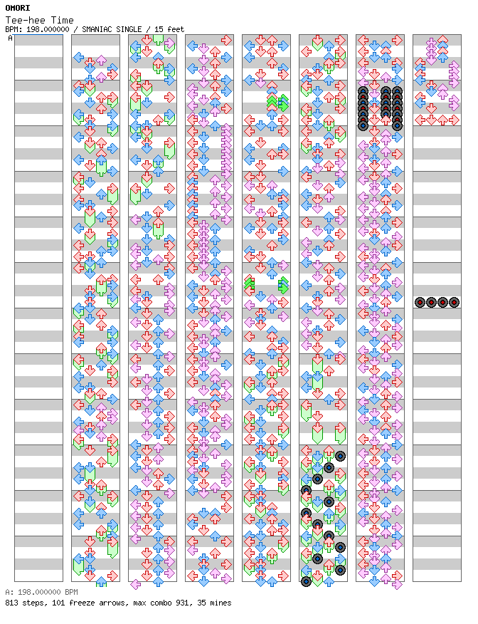 OMORI - Tee-hee Time / 4 / SMANIAC