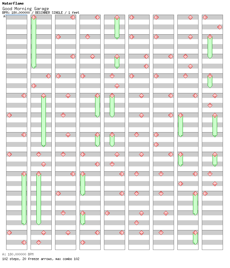 Good Morning Garage (Dex Zero) / 4 / BEGINNER