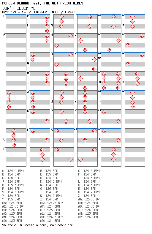 DON'T CLOCK ME / 4 / BEGINNER