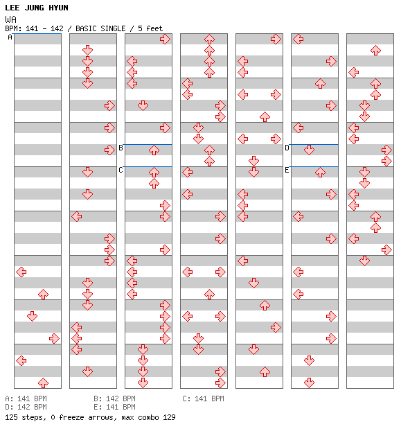 WA / 4 / BASIC