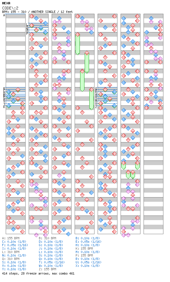 CODE 2 / 4 / ANOTHER