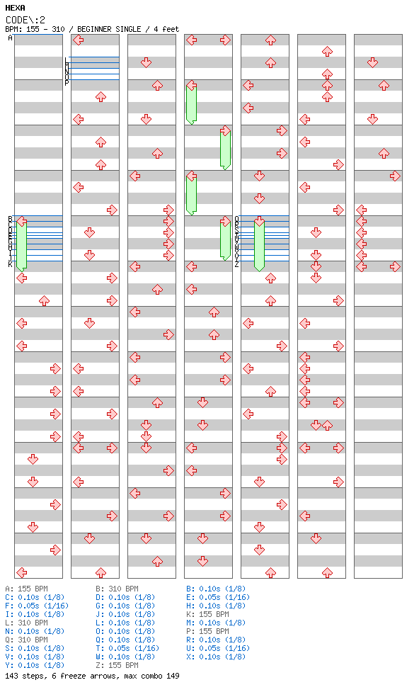 CODE 2 / 4 / BEGINNER