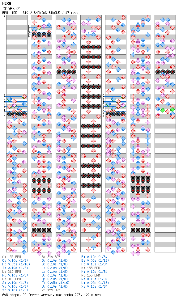 CODE 2 / 4 / SMANIAC