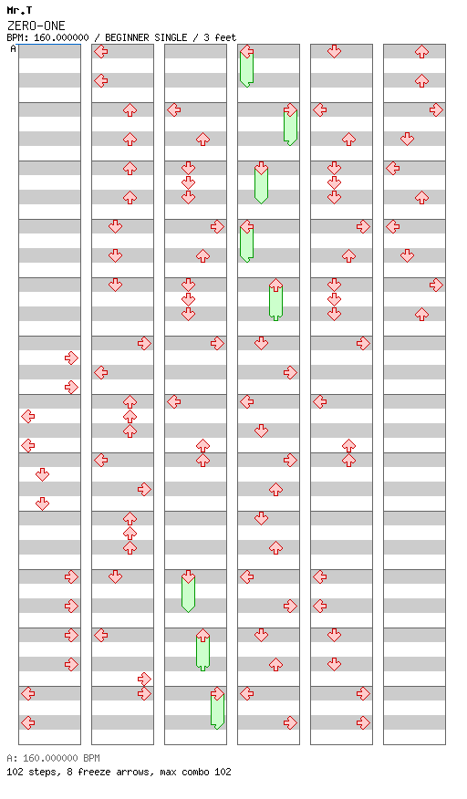 ZERO-ONE / 4 / BEGINNER