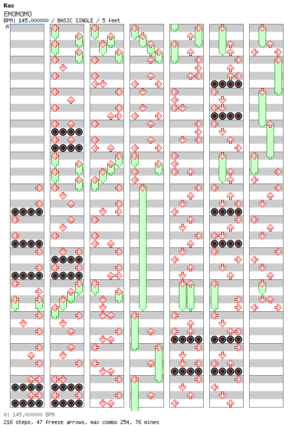 EMOMOMO / 4 / BASIC