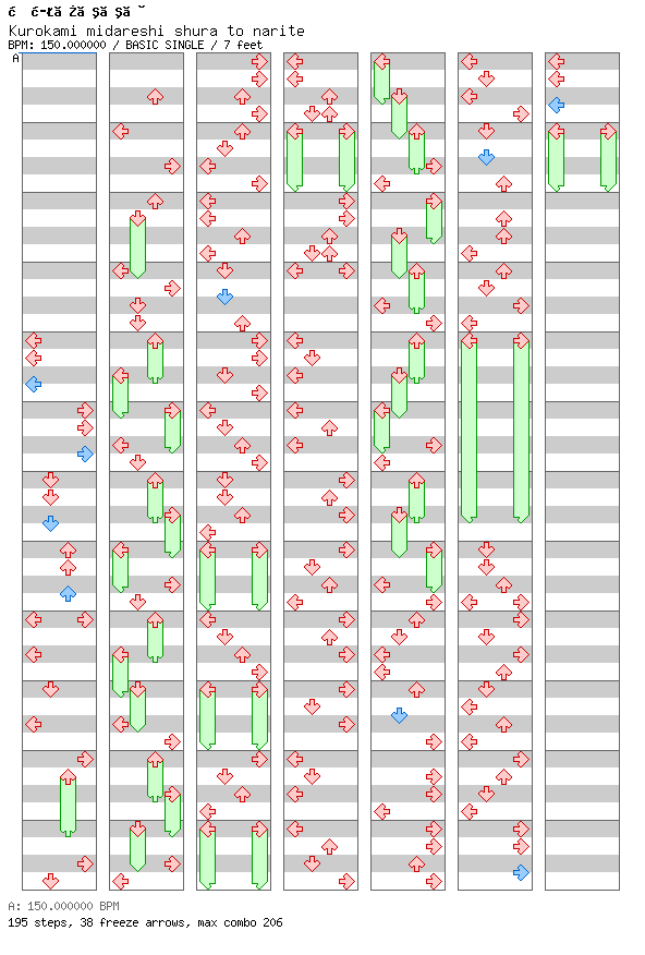 Kurokami midareshi shura to narite / 4 / BASIC