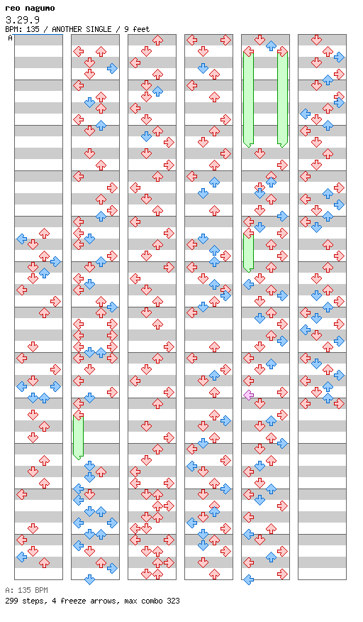 3.29.9 / 4 / ANOTHER
