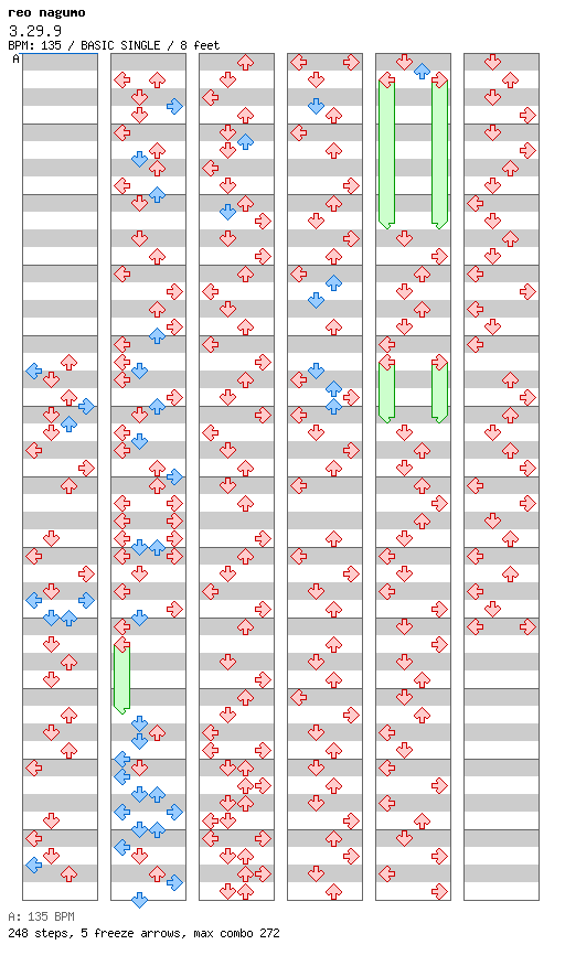 3.29.9 / 4 / BASIC