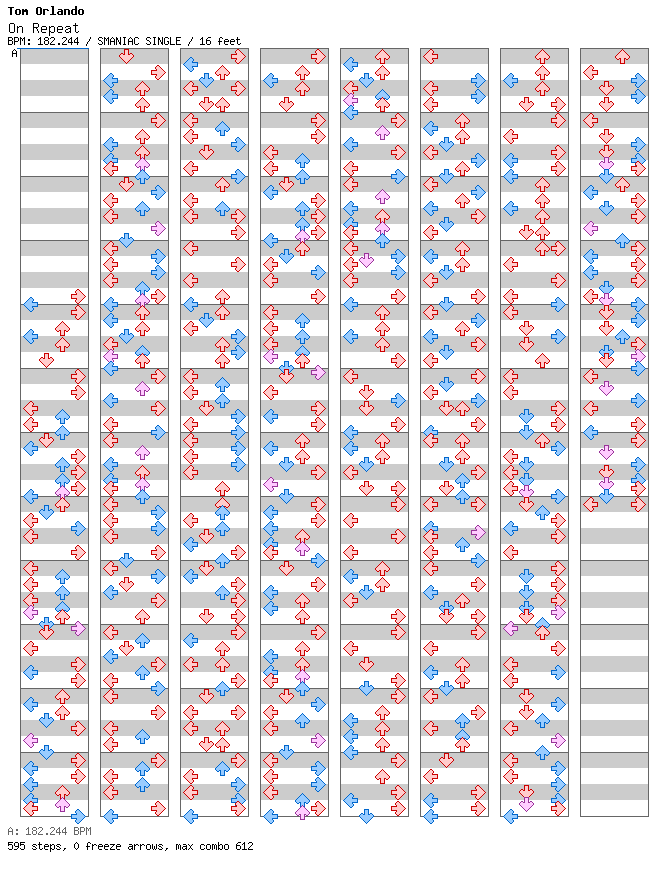 On Repeat / 4 / SMANIAC