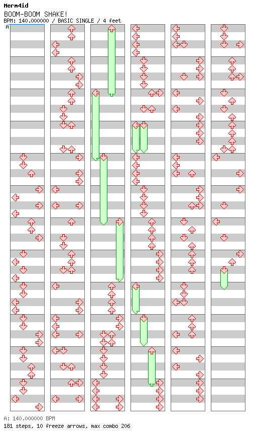 BOOM-BOOM SHAKE! / 4 / BASIC