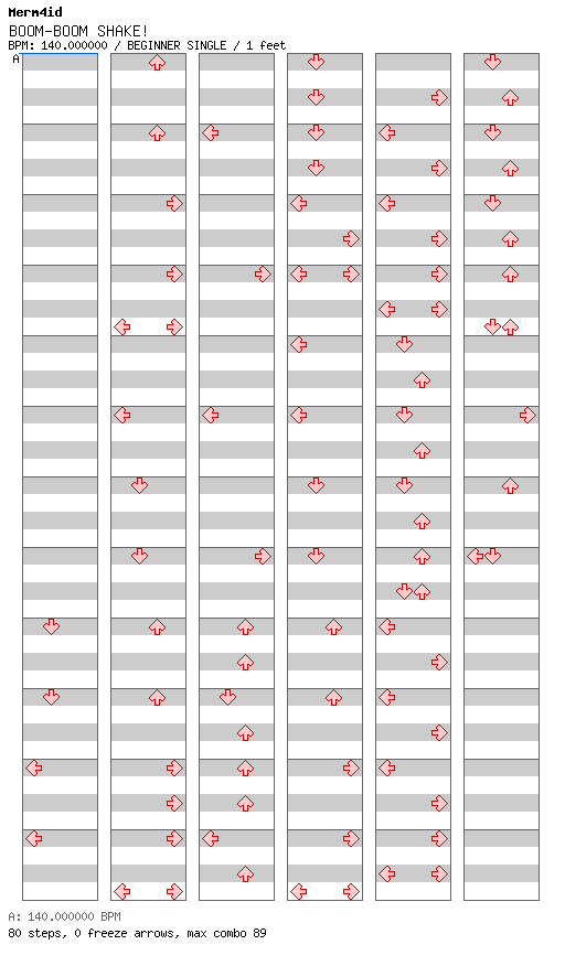 BOOM-BOOM SHAKE! / 4 / BEGINNER