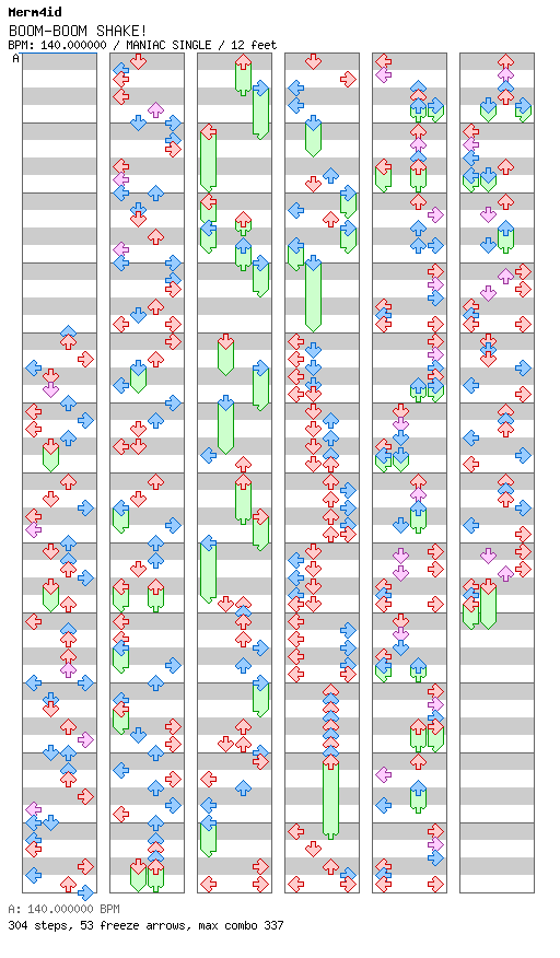 BOOM-BOOM SHAKE! / 4 / MANIAC