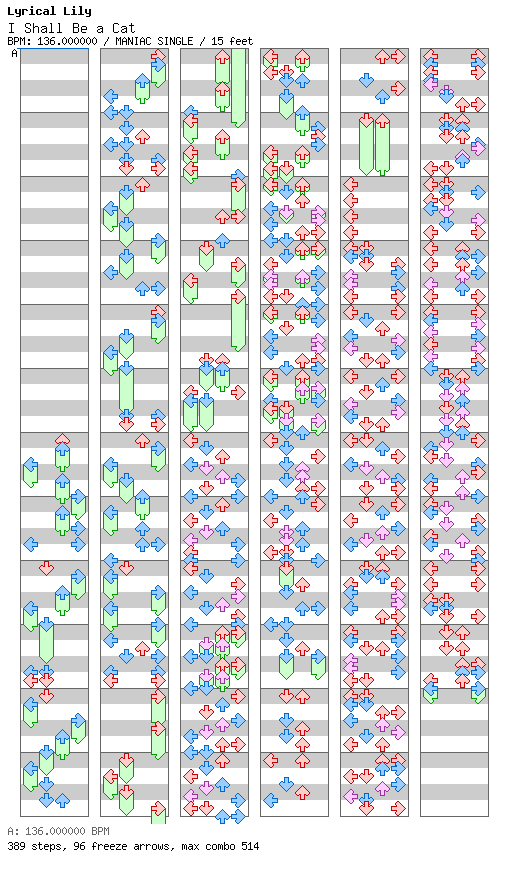 I Shall Be a Cat / 4 / MANIAC