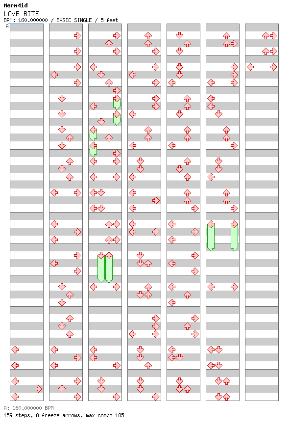LOVE BITE / 4 / BASIC