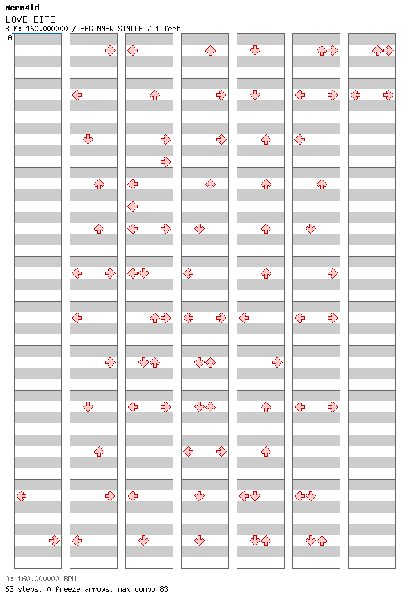 LOVE BITE / 4 / BEGINNER