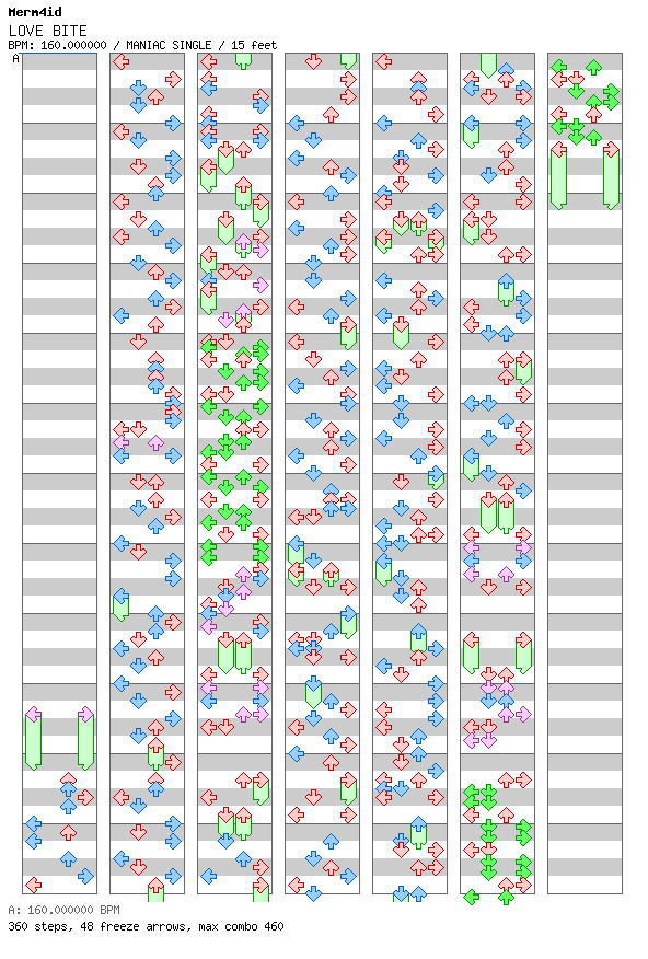 LOVE BITE / 4 / MANIAC