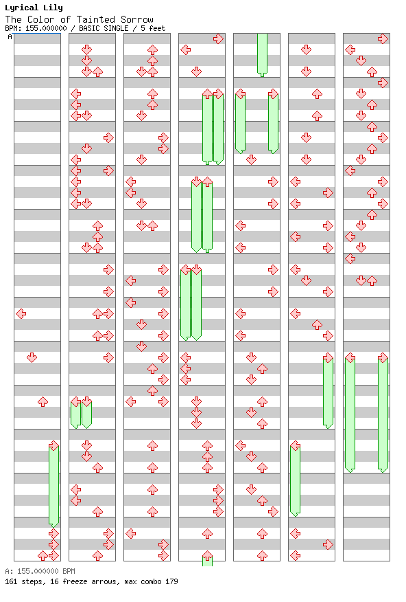 The Color of Tainted Sorrow / 4 / BASIC