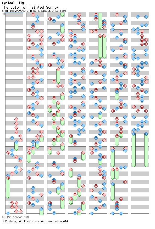 The Color of Tainted Sorrow / 4 / MANIAC