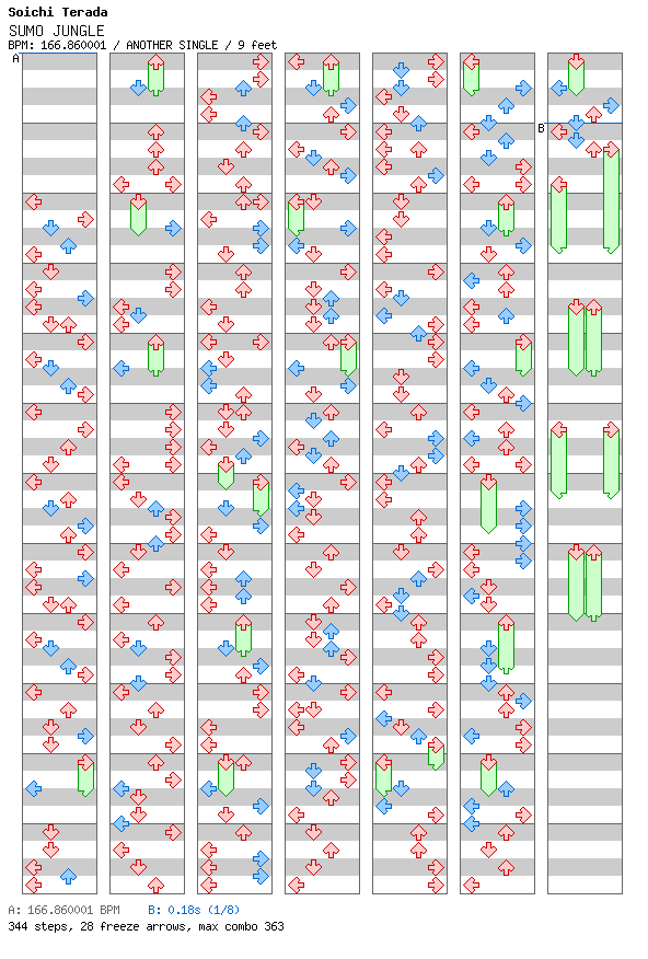Sumo Jungle / 4 / ANOTHER