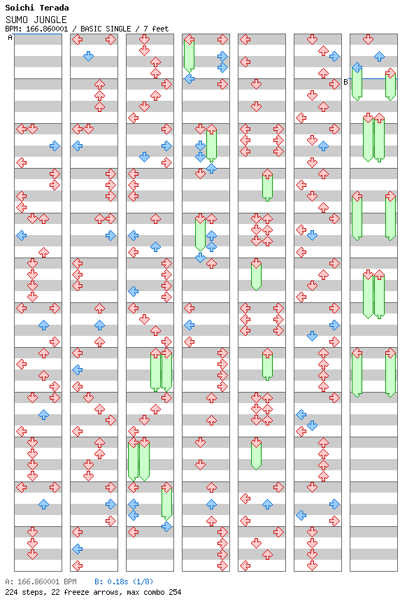 Sumo Jungle / 4 / BASIC