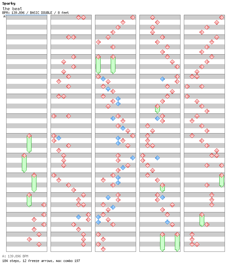 the beat / 8 / BASIC