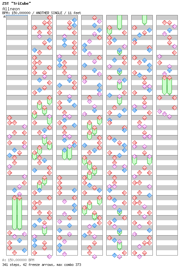 Allneon / 4 / ANOTHER