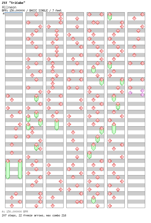 Allneon / 4 / BASIC