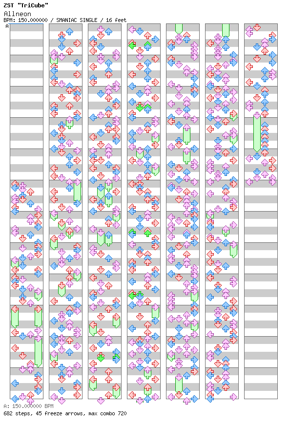Allneon / 4 / SMANIAC