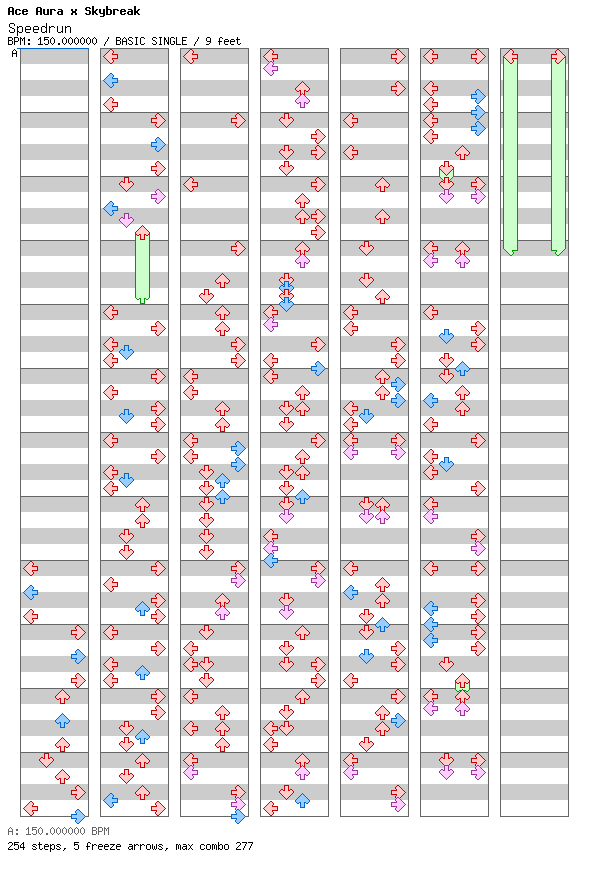 Speedrun / 4 / BASIC