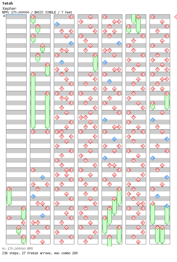 Xepher / 4 / BASIC
