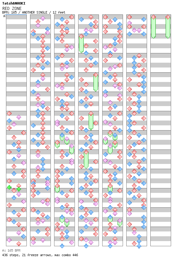RED ZONE / 4 / ANOTHER