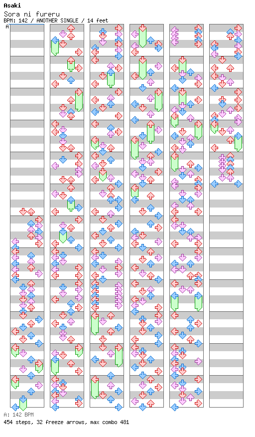 Sora ni fureru / 4 / ANOTHER