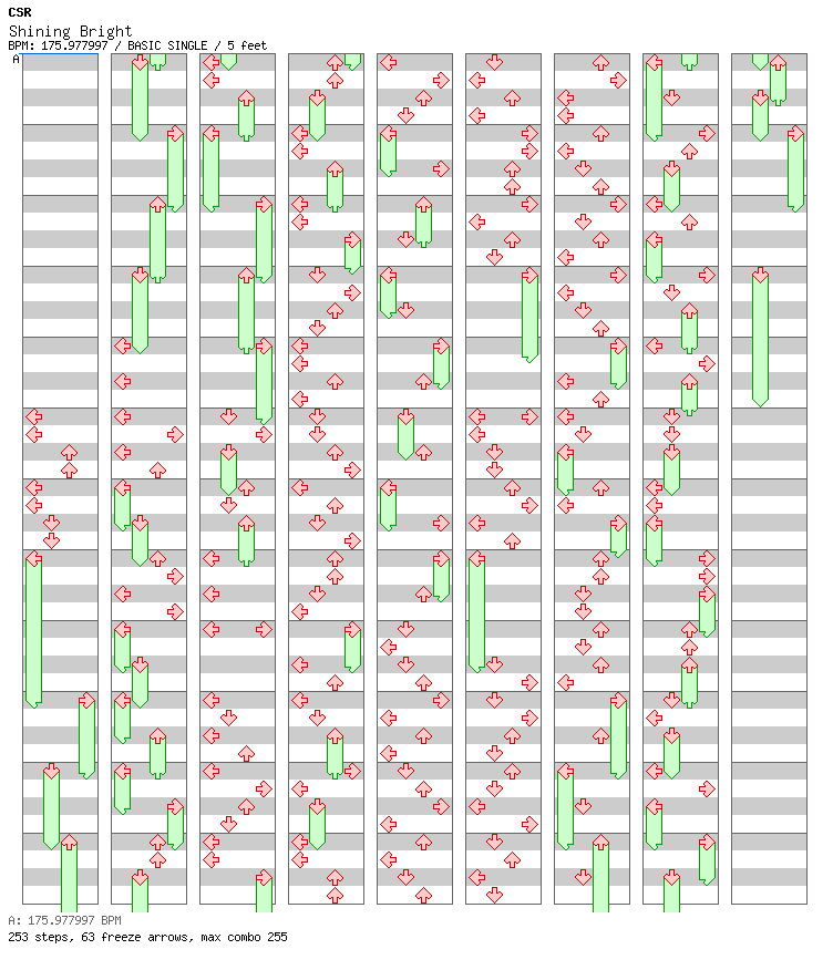 Shining Bright / 4 / BASIC