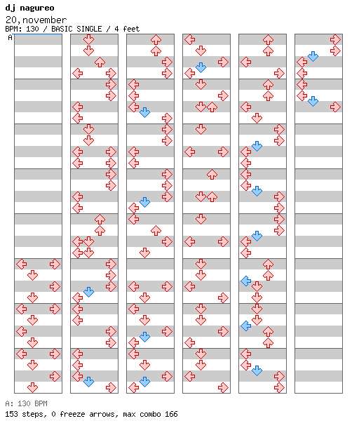 20,november / 4 / BASIC