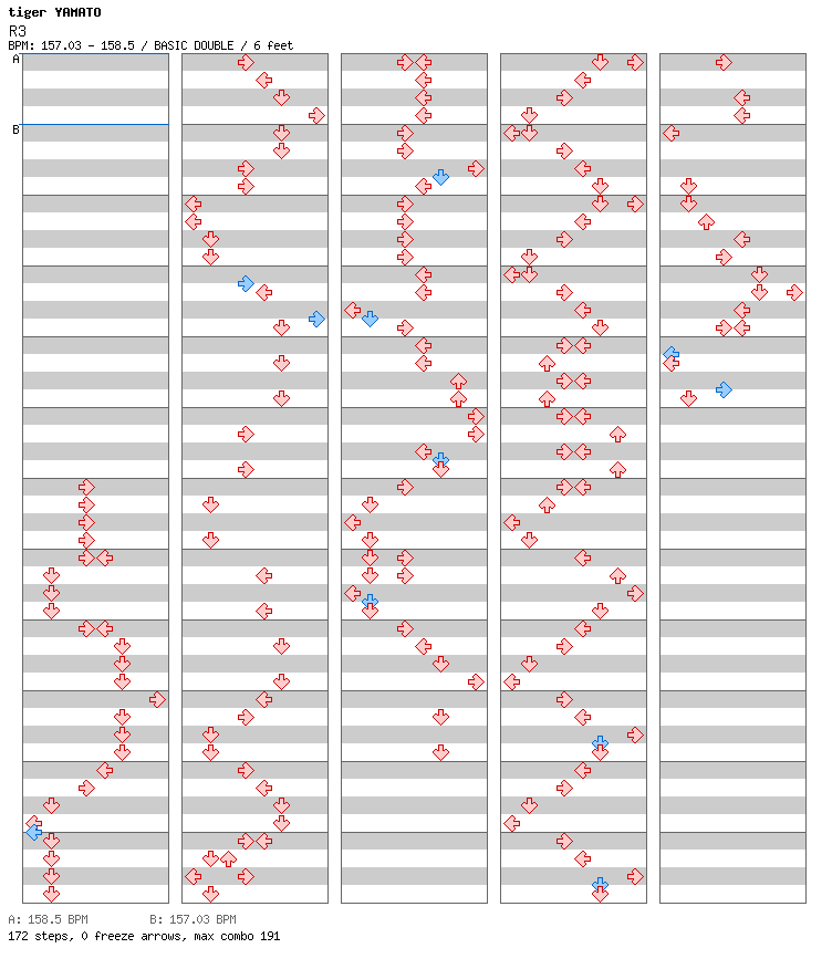 R3 / 8 / BASIC