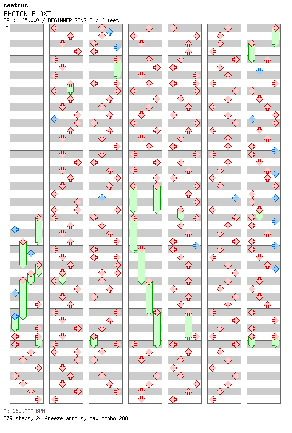 PHOTON BLAXT / 4 / BEGINNER