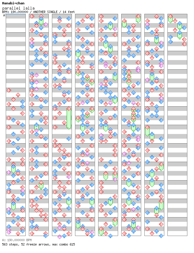 parallel lalla / 4 / ANOTHER
