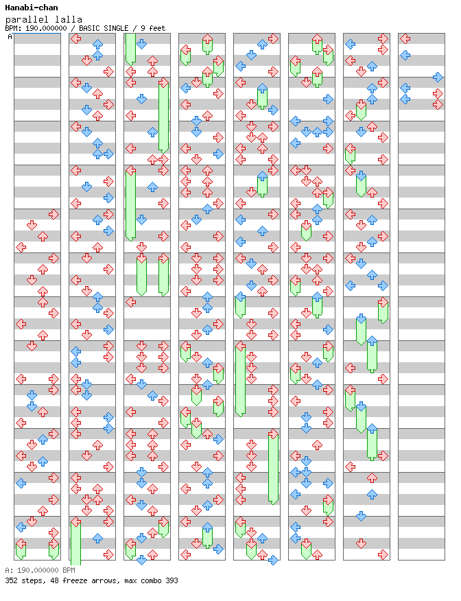 parallel lalla / 4 / BASIC